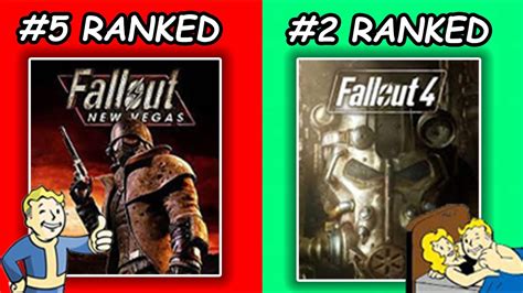 Every Fallout Game, Ranked.